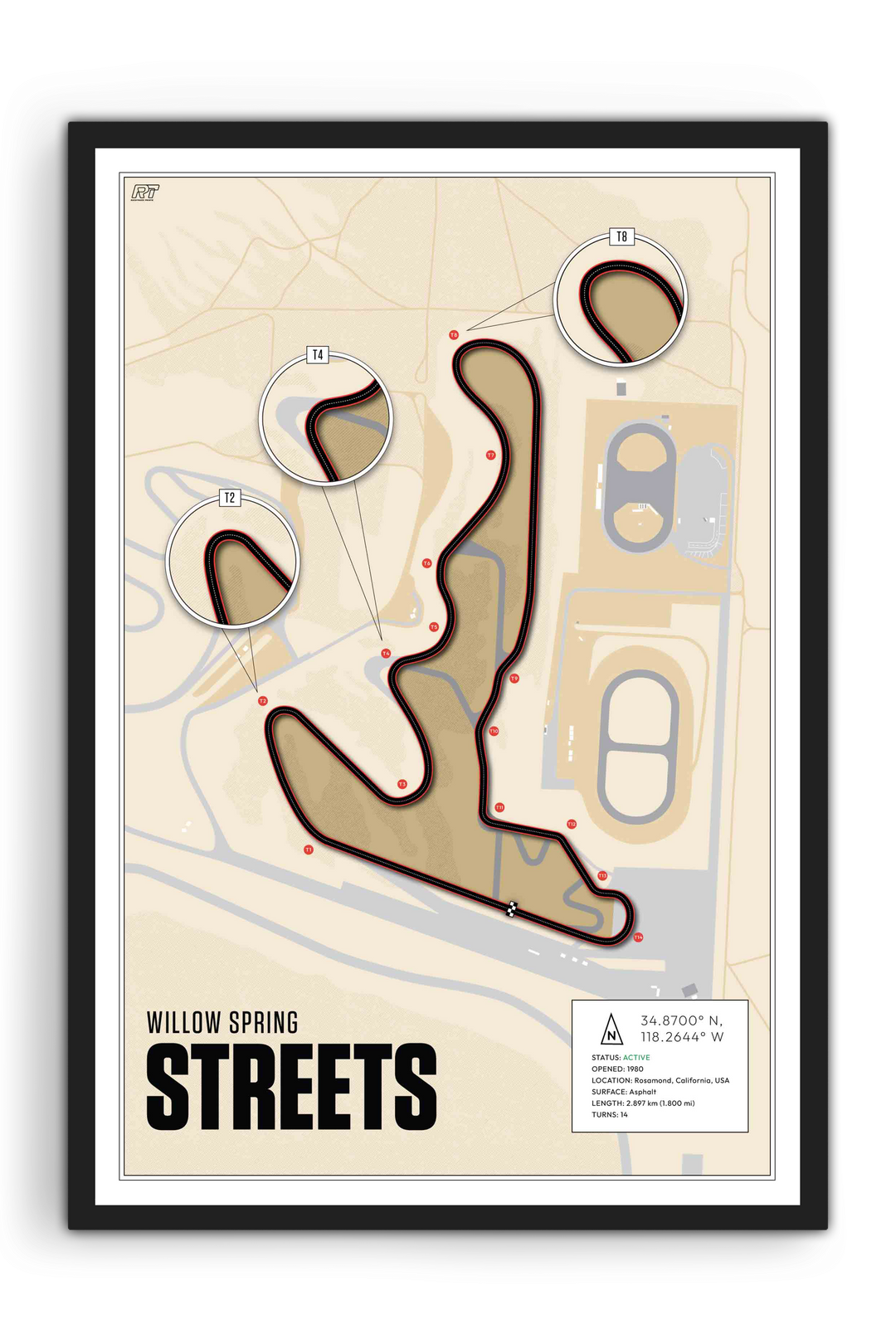 Streets of Willow Springs, USA - Training Racetrack Artwork