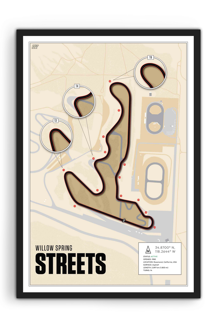 Streets of Willow Springs, USA - Training Racetrack Artwork