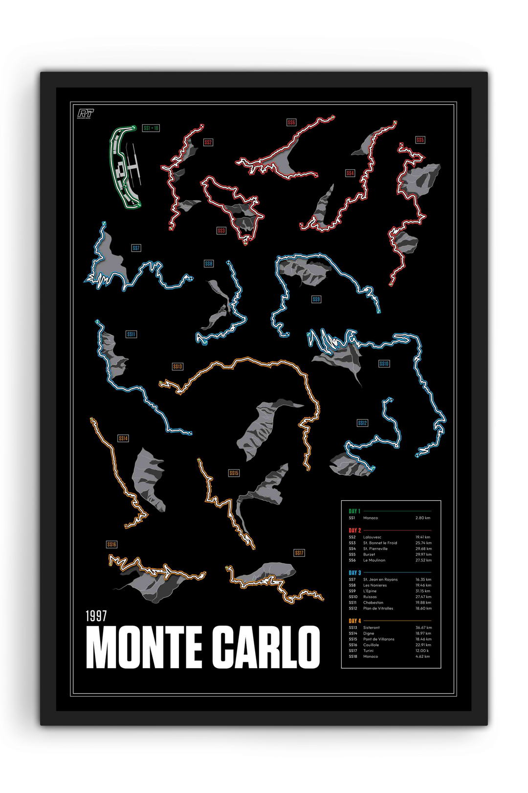 1997 Rally Monte Carlo - Rally Racetrack Artwork