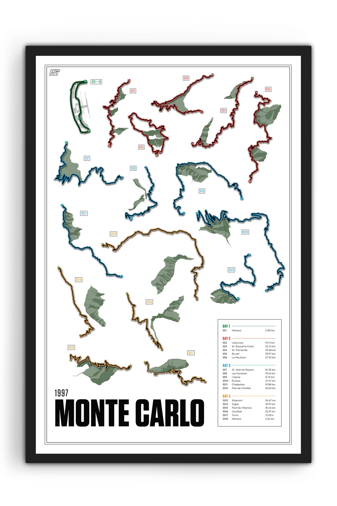 1997 Rally Monte Carlo - Rally Racetrack Artwork
