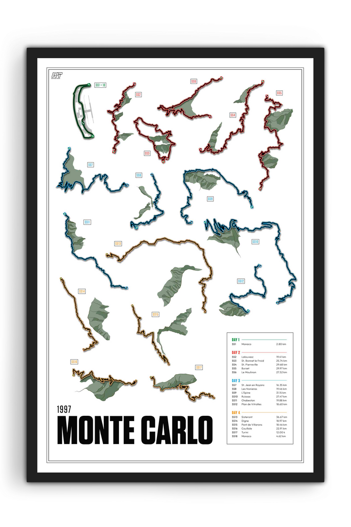 1997 Rally Monte Carlo - Rally Racetrack Artwork