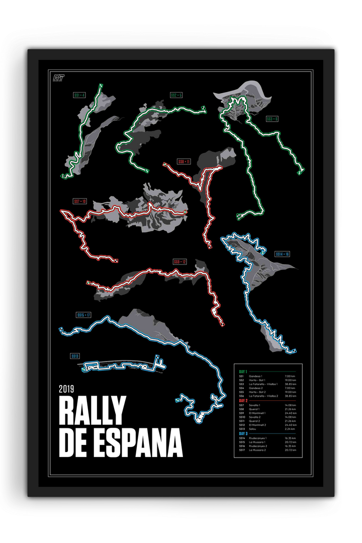 2019 Rally Spain - WRC Racetrack Artwork