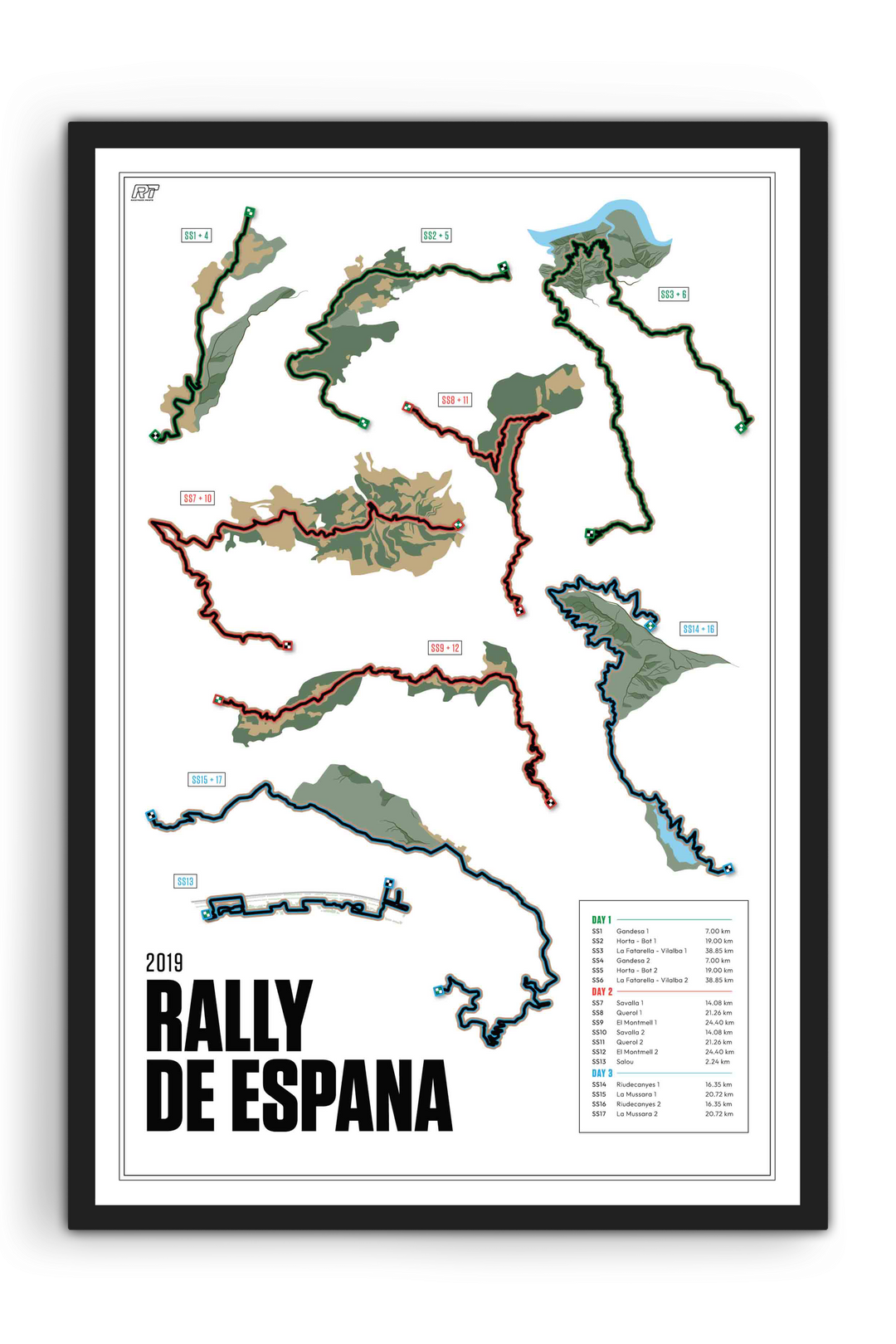 2019 Rally Spain - WRC Racetrack Artwork