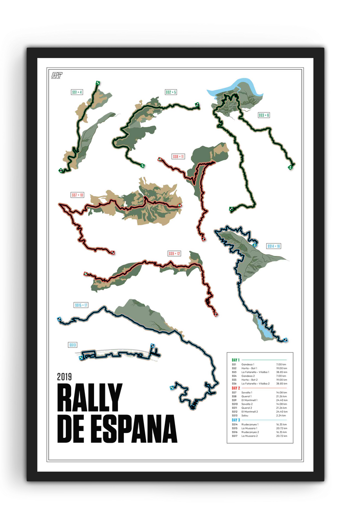 2019 Rally Spain - WRC Racetrack Artwork
