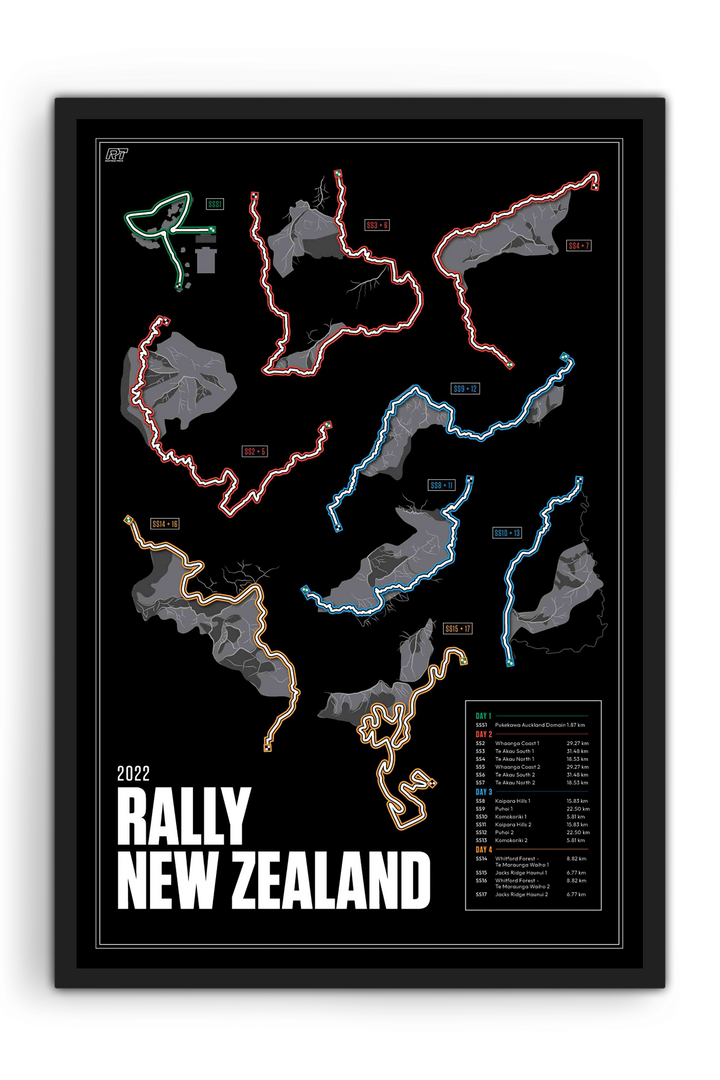 2022 Rally New Zealand - WRC Racetrack Artwork