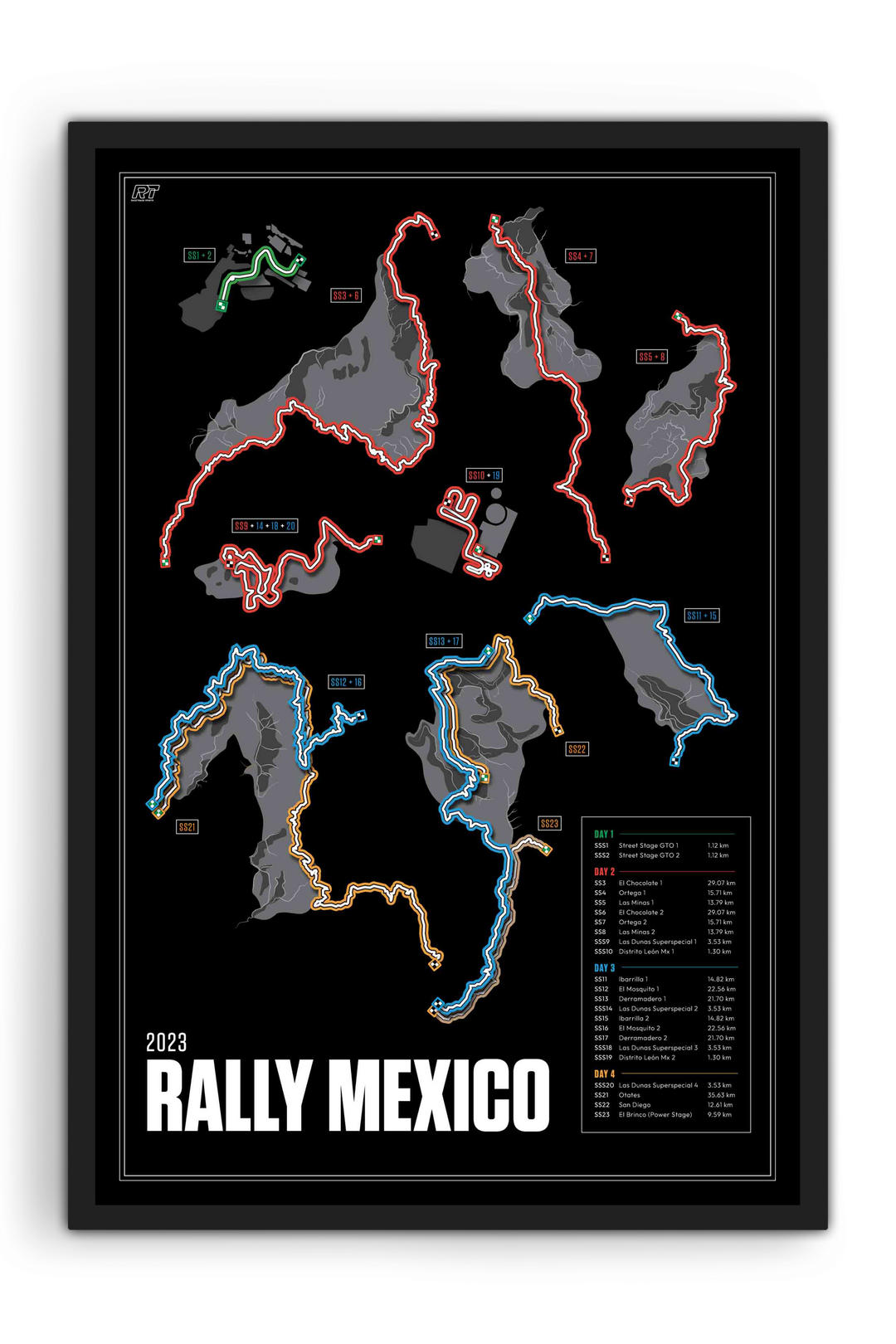 2023 Rally Mexico - WRC Racetrack Artwork