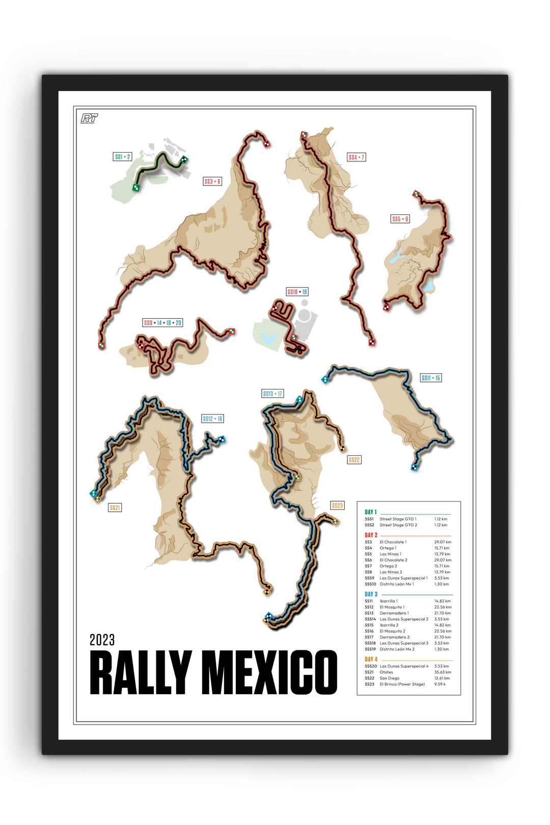 2023 Rally Mexico - WRC Racetrack Artwork