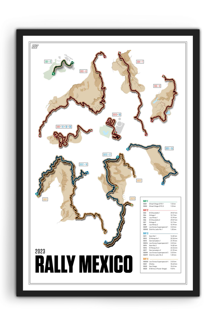 2023 Rally Mexico - WRC Racetrack Artwork