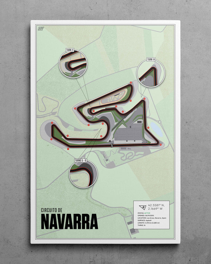Circuito de Navarra, Spain (Day) - MotoGP Racetrack Artwork