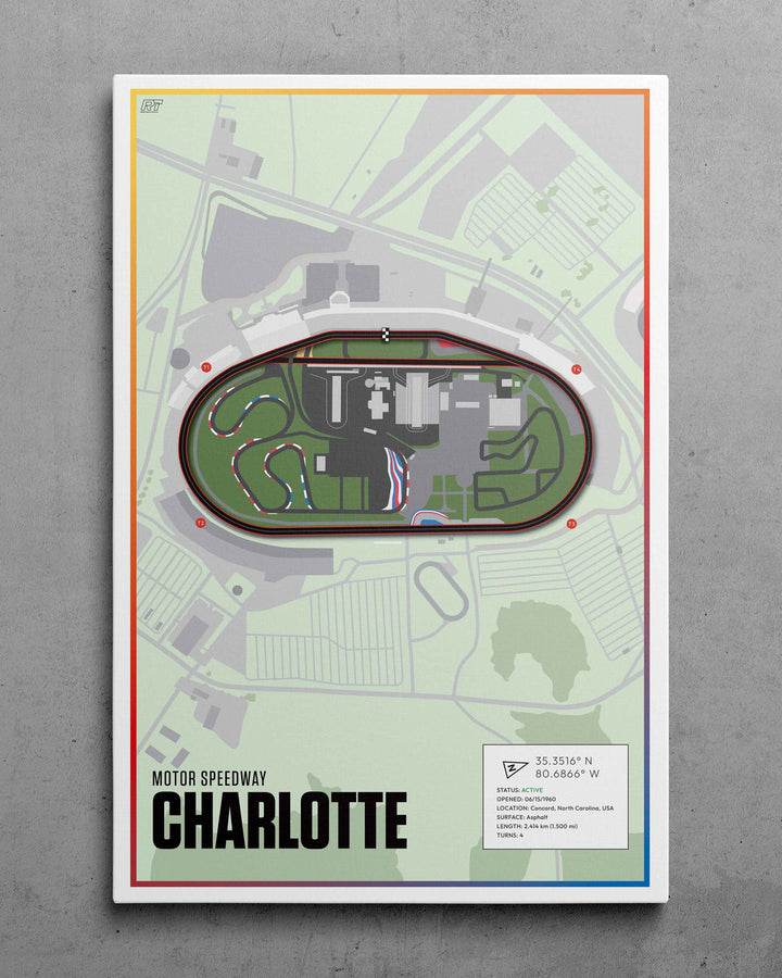 Charlotte Motor Speedway, North Carolina (Day) - Nascar Racetrack Artwork