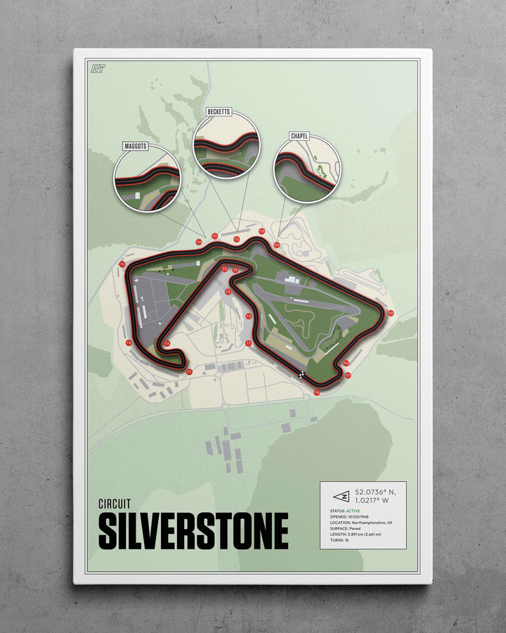 Silverstone Circuit, United Kingdom (Day) - F1 Racetrack Artwork