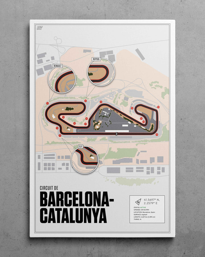 Circuit de Barcelona-Catalunya, Spain (Day) - MotoGP Racetrack Artwork