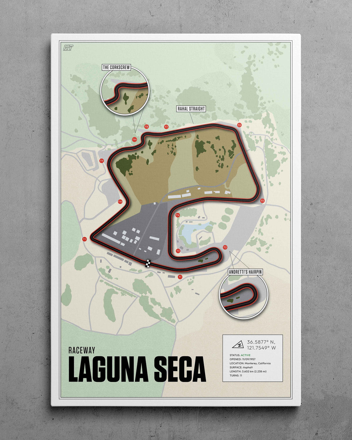 Racetrack Prints: Iconic Race Track Art for Motorsport Enthusiasts