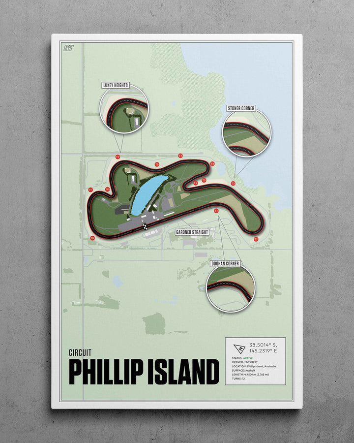 Phillip Island, Australia (Day) - MotoGP Racetrack Artwork