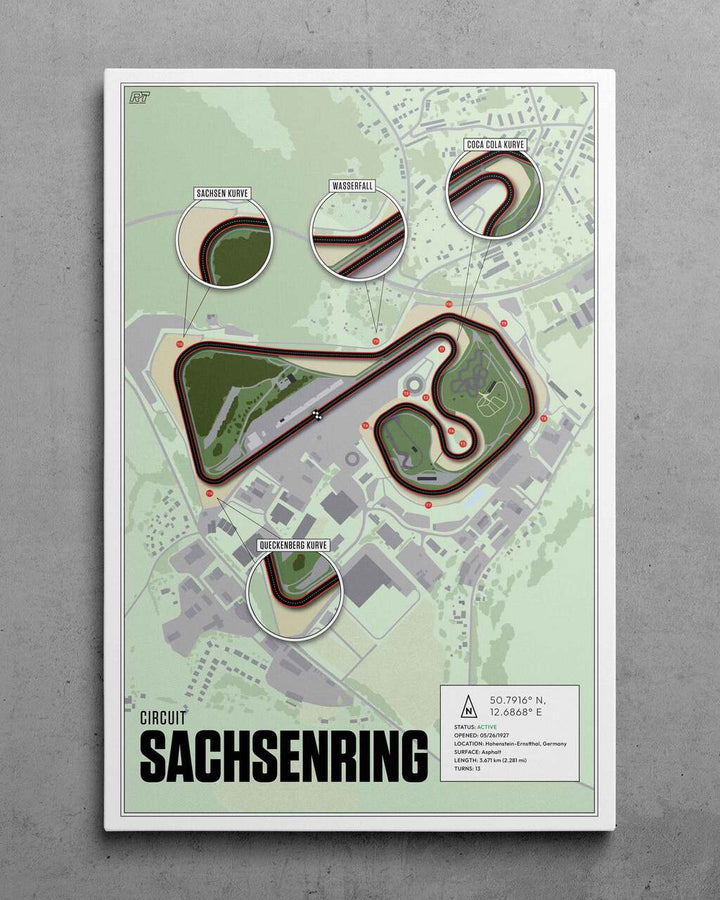 Sachsenring, Germany (Day) - MotoGP Racetrack Artwork