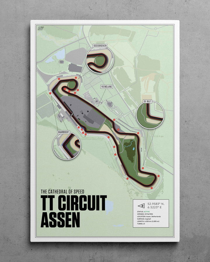 TT Circuit Assen, Netherlands (Day) - MotoGP Racetrack Artwork