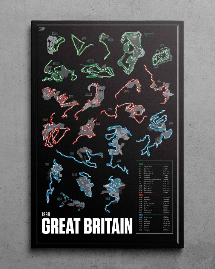 1998 Rally Great Britain (Night) - WRC Racetrack Artwork