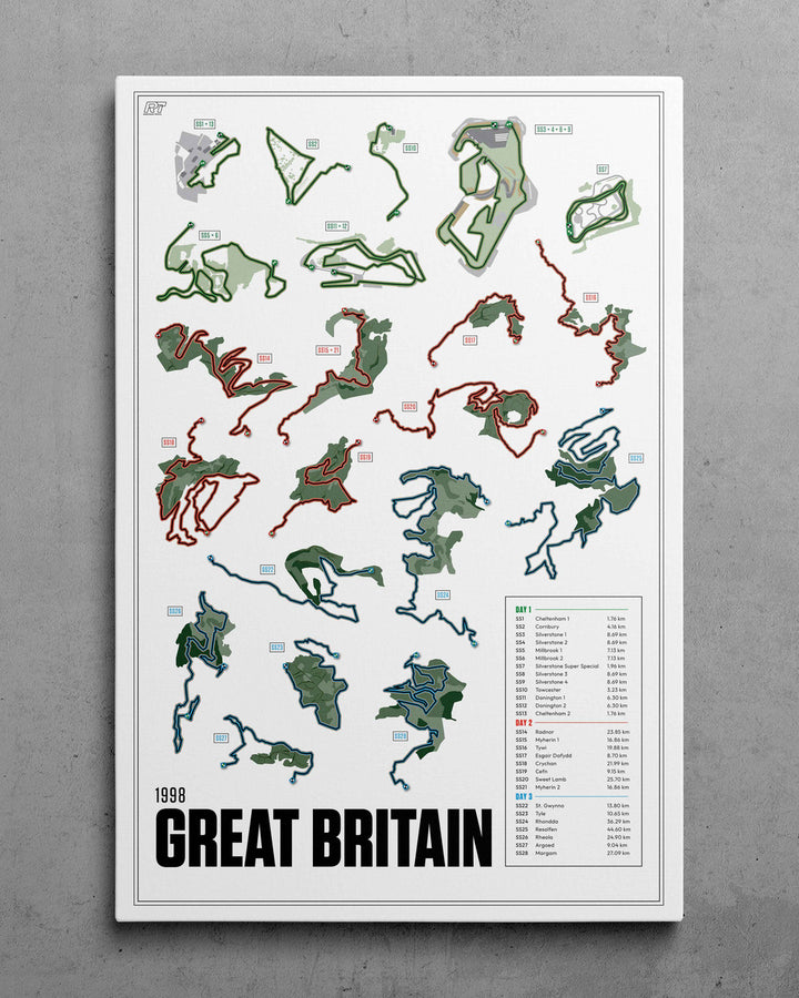 1998 Rally Great Britain (Day) - WRC Racetrack Artwork