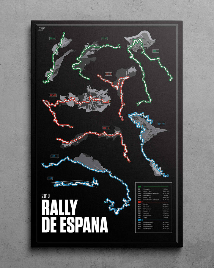 2019 Rally Spain (Night) - WRC Racetrack Artwork
