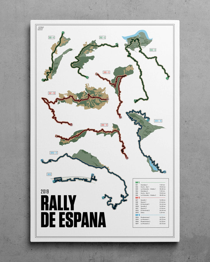 2019 Rally Spain (Day) - WRC Racetrack Artwork