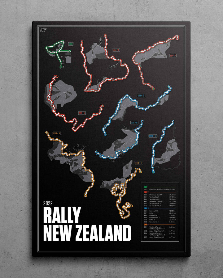 2022 Rally New Zealand (Night) - WRC Racetrack Artwork