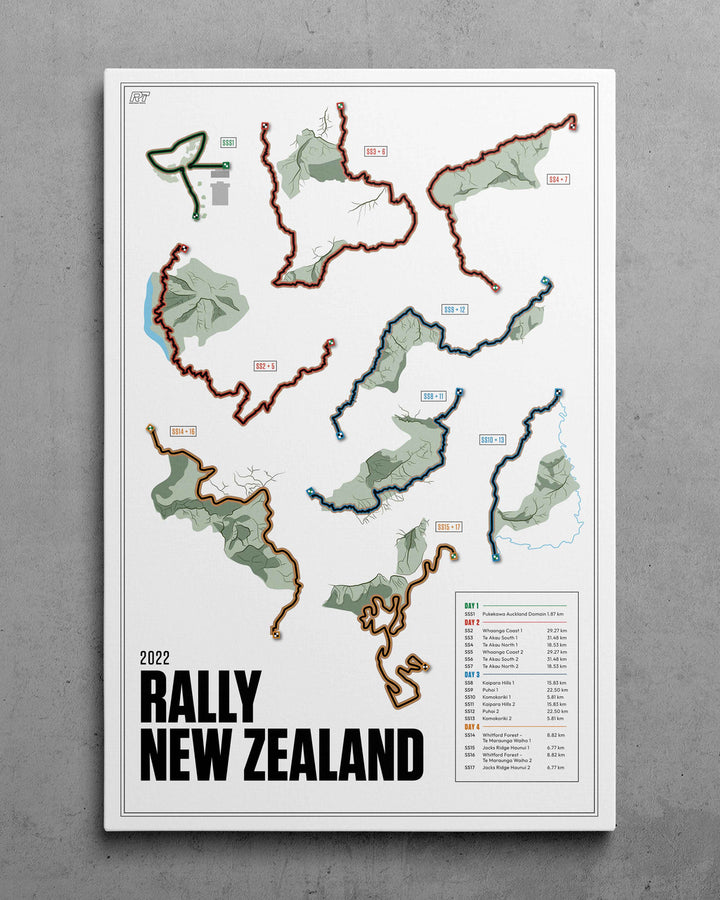 2022 Rally New Zealand (Day) - WRC Racetrack Artwork