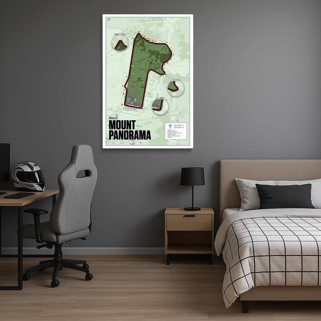 Mount Panorama Circuit, Australia - Endurance Racetrack Artwork