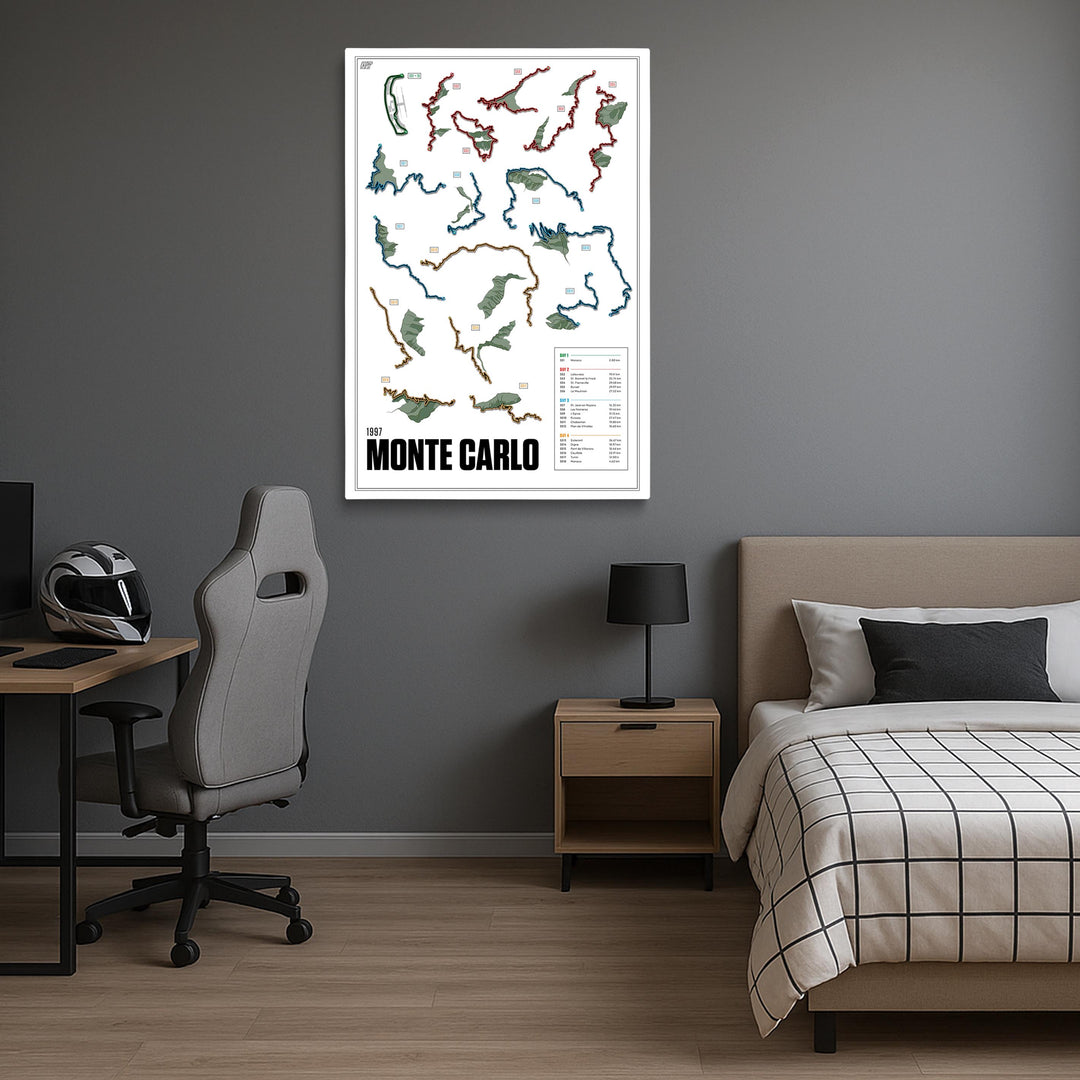 1997 Rally Monte Carlo - Rally Racetrack Artwork