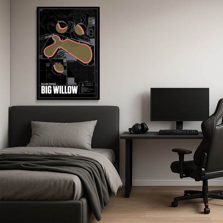 Big Willow - Willow Springs International Raceway, USA - Endurance Racetrack Artwork