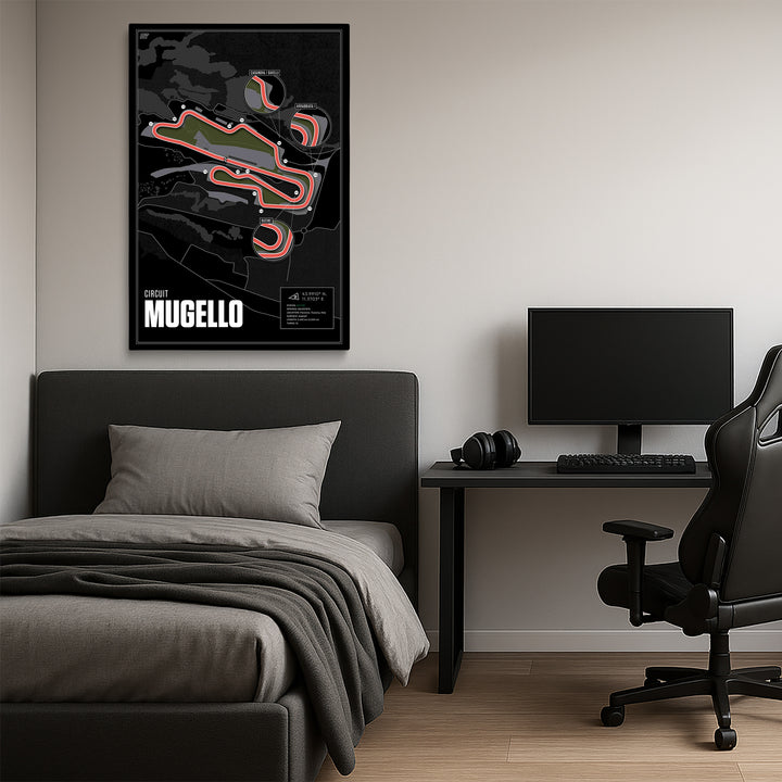 Mugello Circuit, Italy - MotoGP Racetrack Artwork