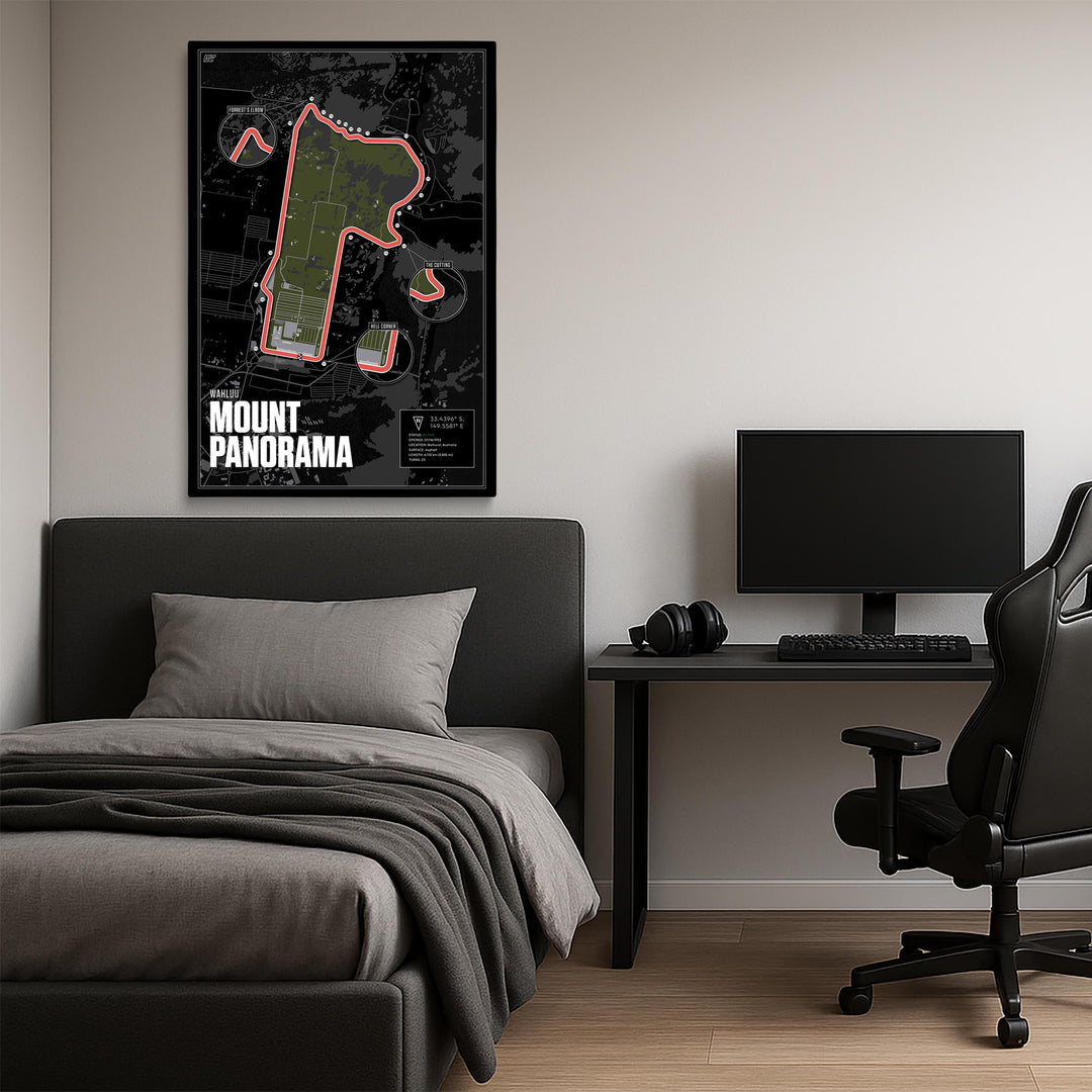 Mount Panorama Circuit, Australia - Endurance Racetrack Artwork