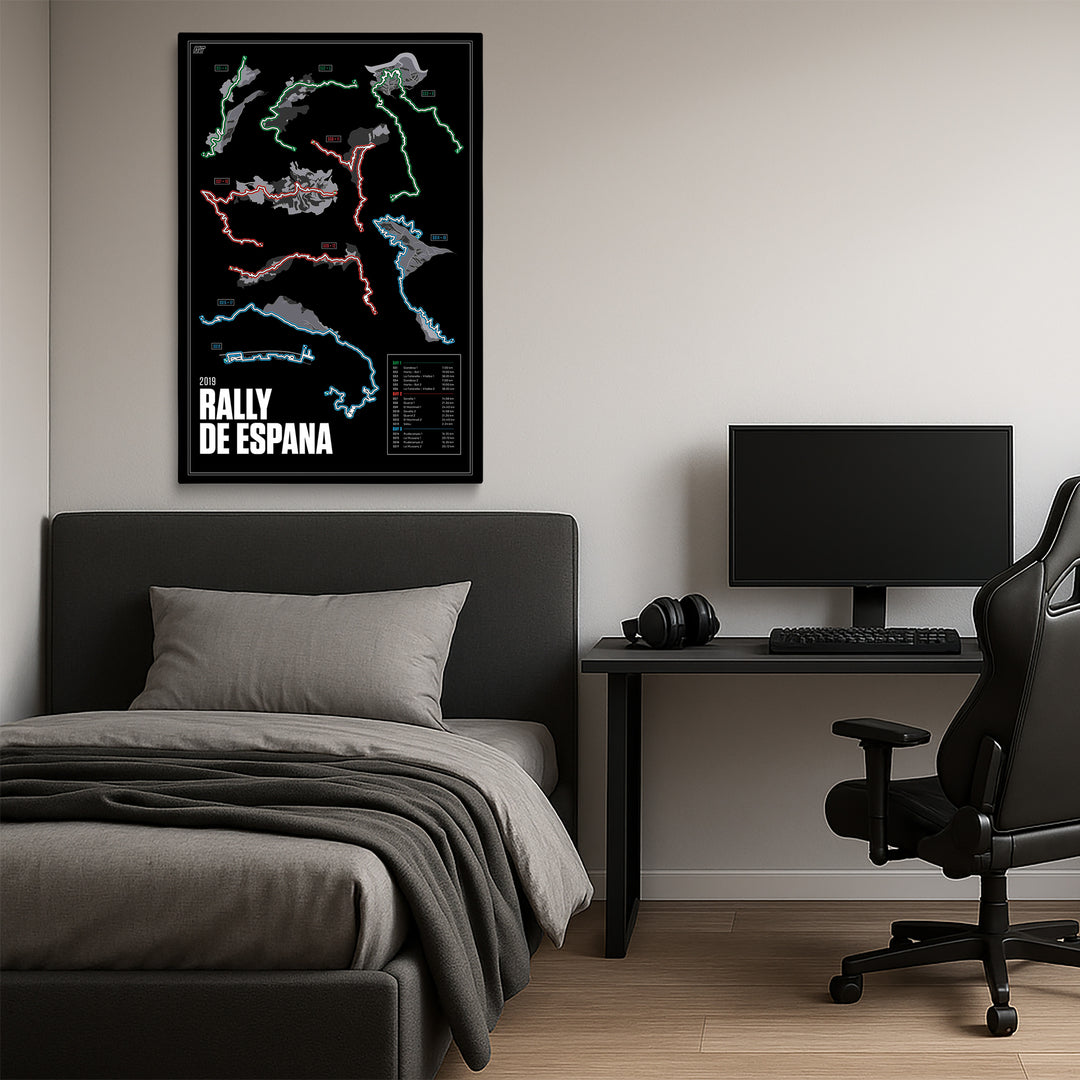 2019 Rally Spain - WRC Racetrack Artwork
