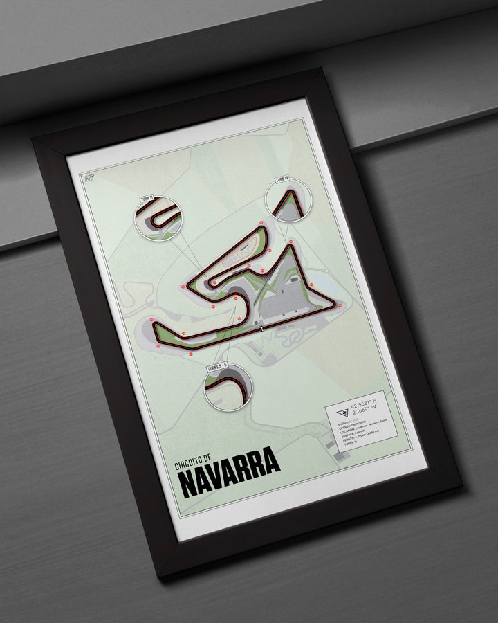 Circuito de Navarra, Spain (Day) - MotoGP Racetrack Artwork