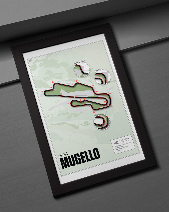 Mugello Circuit, Italy (Day) - MotoGP Racetrack Artwork