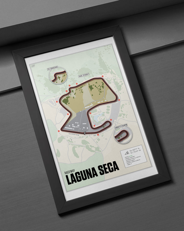 Laguna Seca Raceway, USA (Day) - MotoGP Racetrack Artwork
