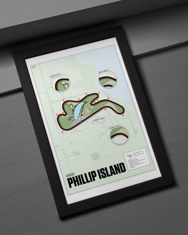 Phillip Island, Australia (Day) - MotoGP Racetrack Artwork