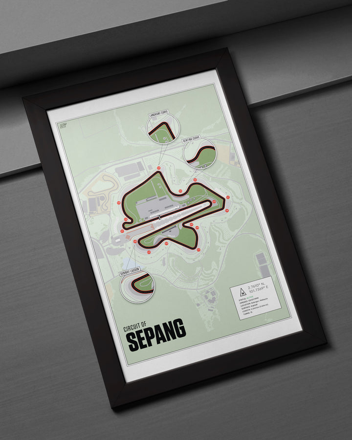 Sepang International Circuit, Malaysia (Day) - MotoGP Racetrack Artwork