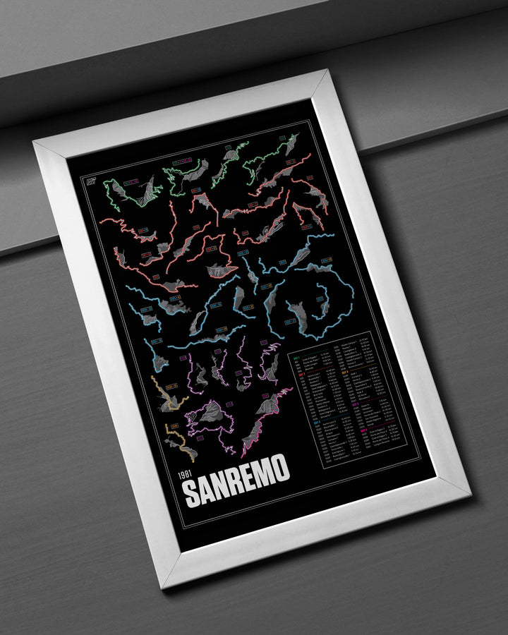 1981 Rally Sanremo (Night) - WRC Racetrack Artwork
