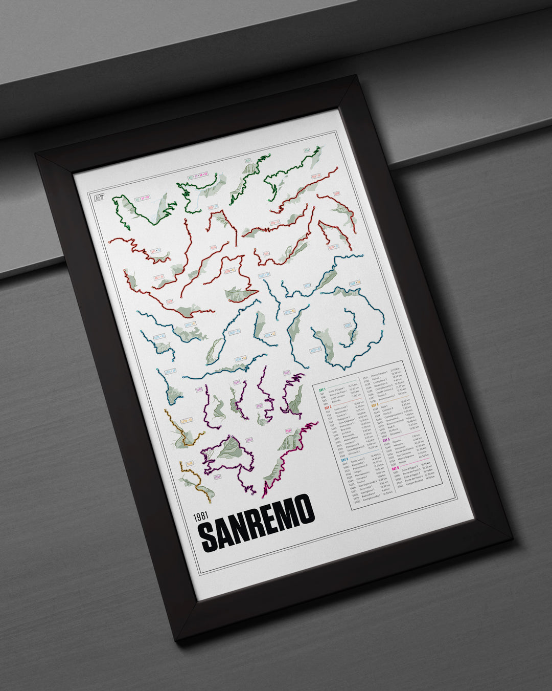 1981 Rally Sanremo (Day) - WRC Racetrack Artwork