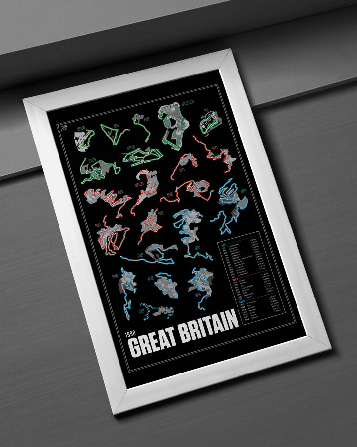 1998 Rally Great Britain (Night) - WRC Racetrack Artwork