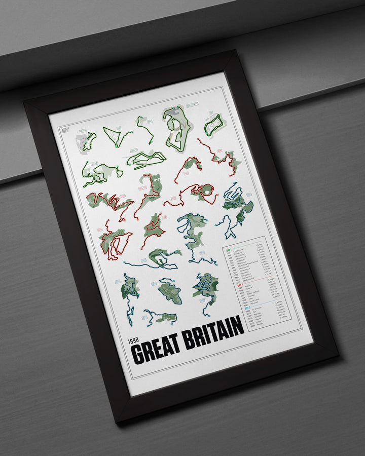 1998 Rally Great Britain (Day) - WRC Racetrack Artwork