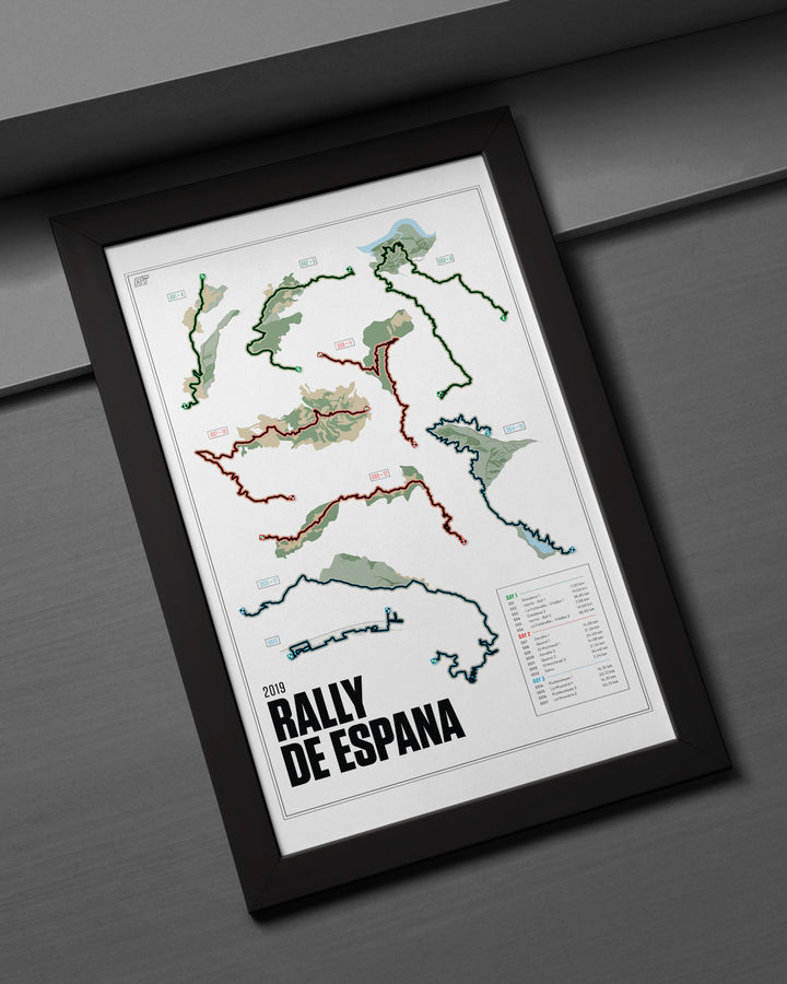 2019 Rally Spain (Day) - WRC Racetrack Artwork