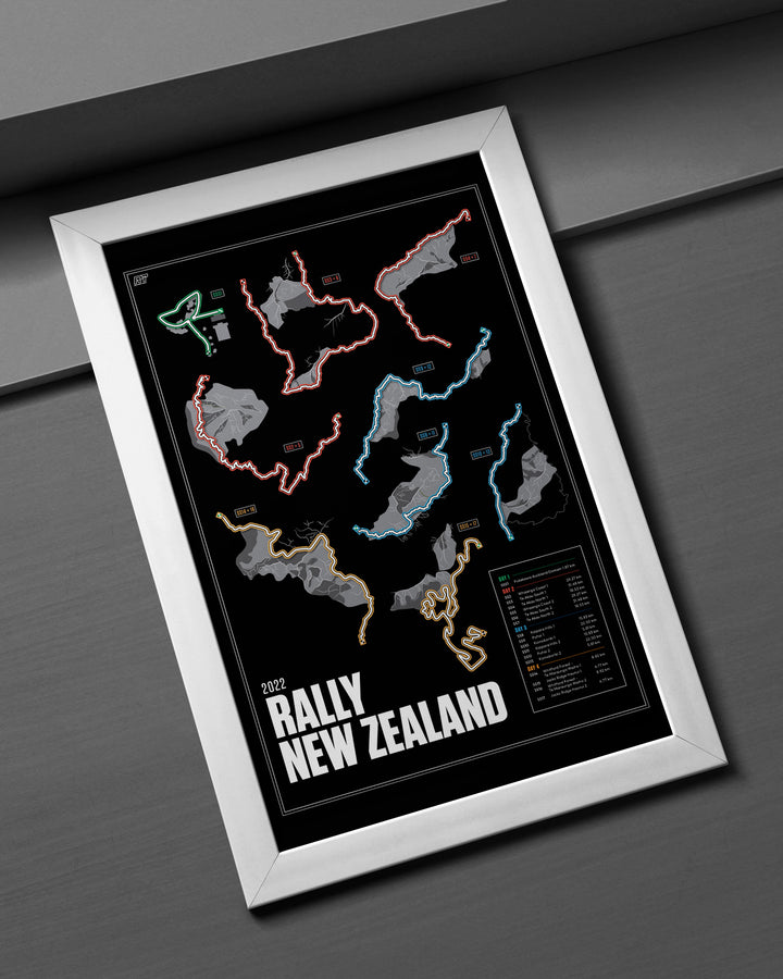 2022 Rally New Zealand (Night) - WRC Racetrack Artwork