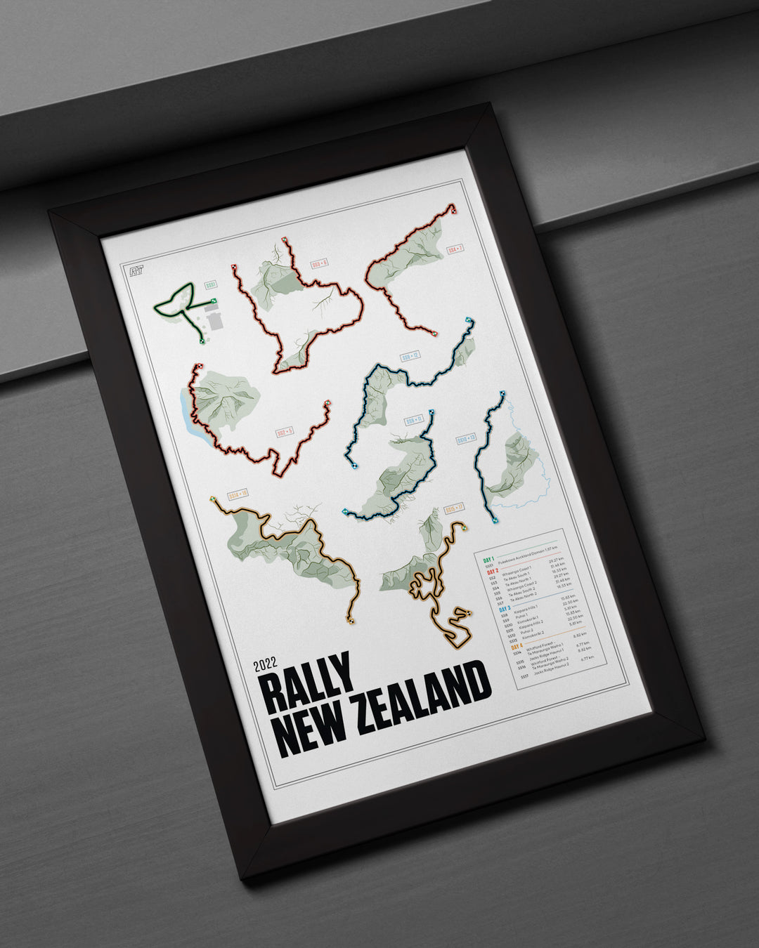 2022 Rally New Zealand (Day) - WRC Racetrack Artwork