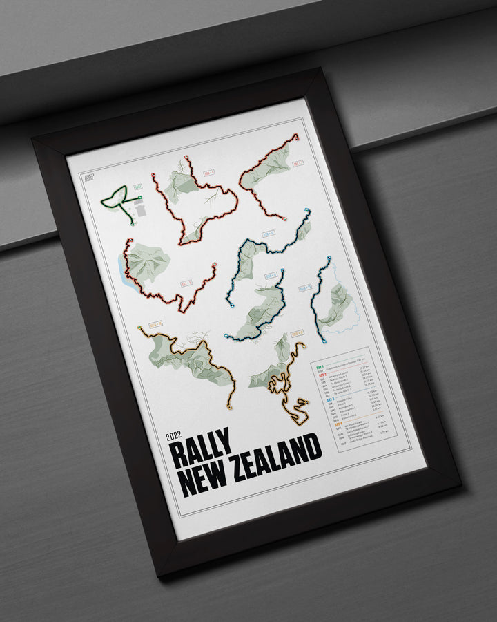 2022 Rally New Zealand (Day) - WRC Racetrack Artwork