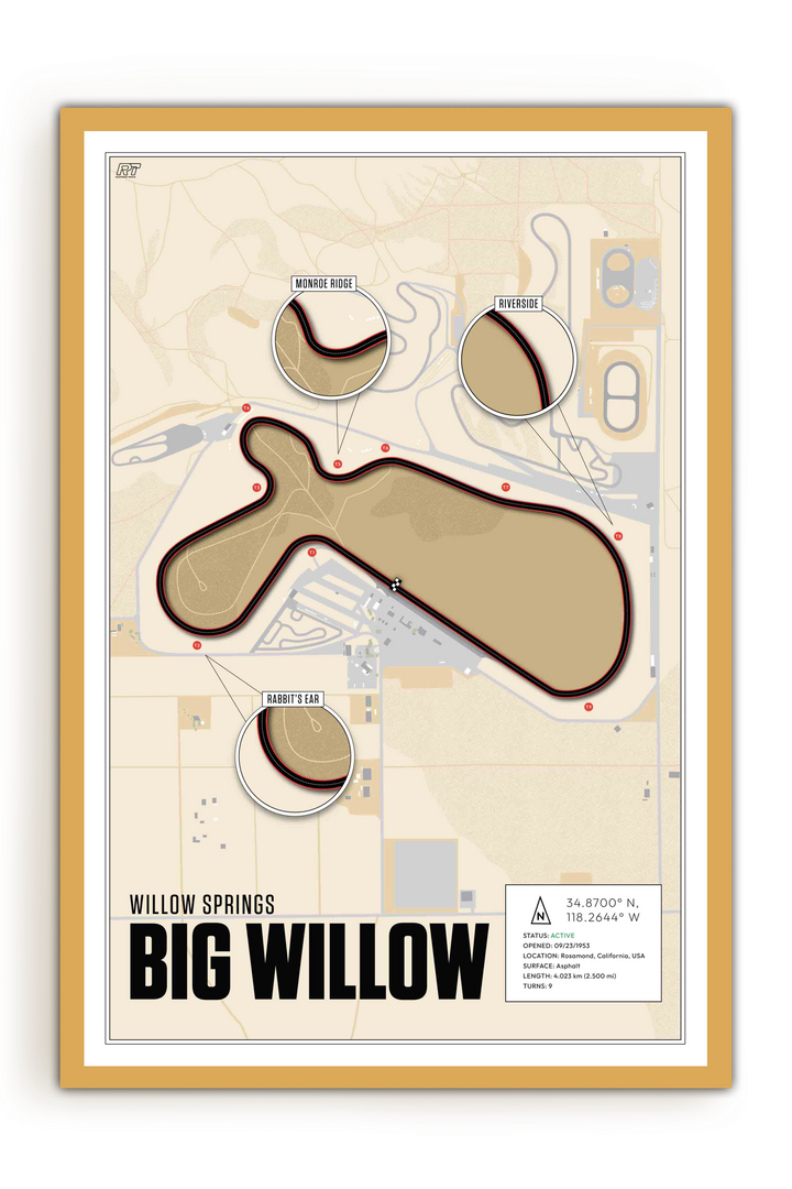 Big Willow - Willow Springs International Raceway, USA - Endurance Racetrack Artwork