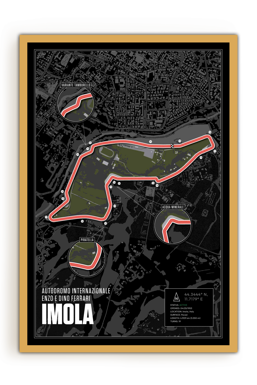 Imola, Italy - Grand Prix Racetrack Artwork
