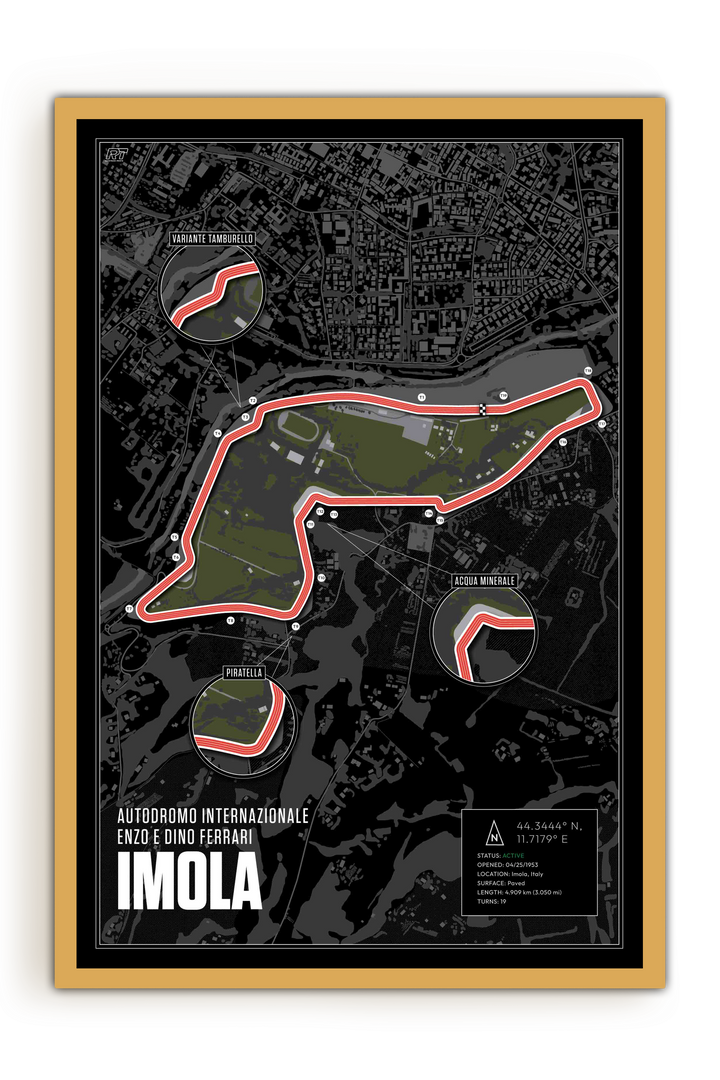 Imola, Italy - Grand Prix Racetrack Artwork