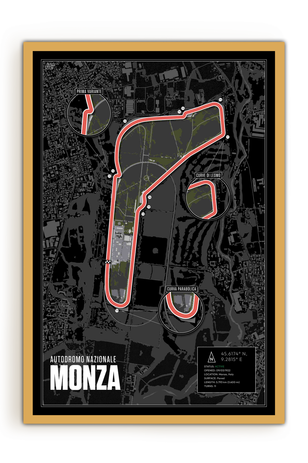 Monza, Italy - Grand Prix Racetrack Artwork