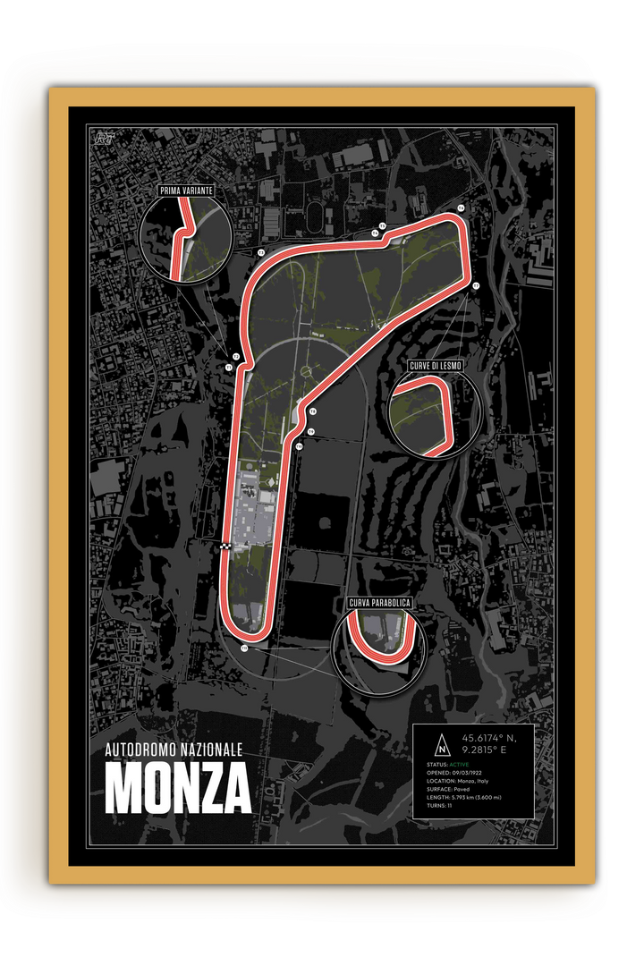 Monza, Italy - Grand Prix Racetrack Artwork